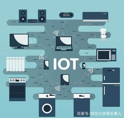 物联网工程 技术体系、人才培养与互联网的核心差异
