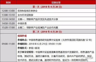 物联网产品的开发、测试与安全 全流程指南及未来趋势